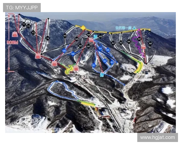 全方位提升滑雪水平的实用技巧与冬季雪道安全要点深度全面分享